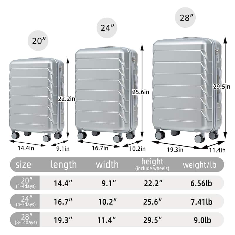 Three pcs/set in ABS Spinner Wheel Luggage