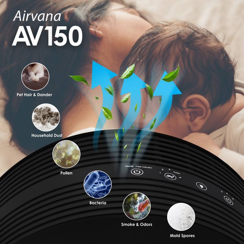 Airvana AV150AP True HEPA Tabletop Air Purifier