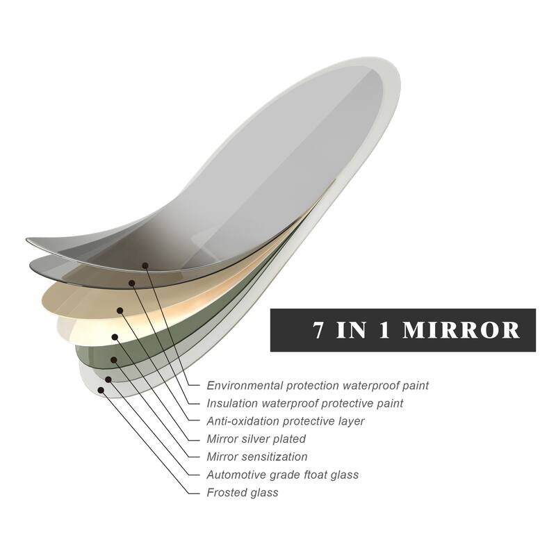 Anti Fog Dimmable LED Frameless Mirror Bathroom LED Mirror Vanity Mirror