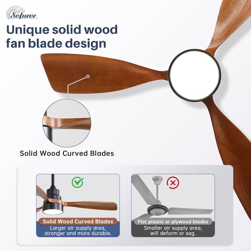 60 Inch Solid Wood Ceiling Fan with Light and Remote, Reverse Functions, Integrated Light Optional