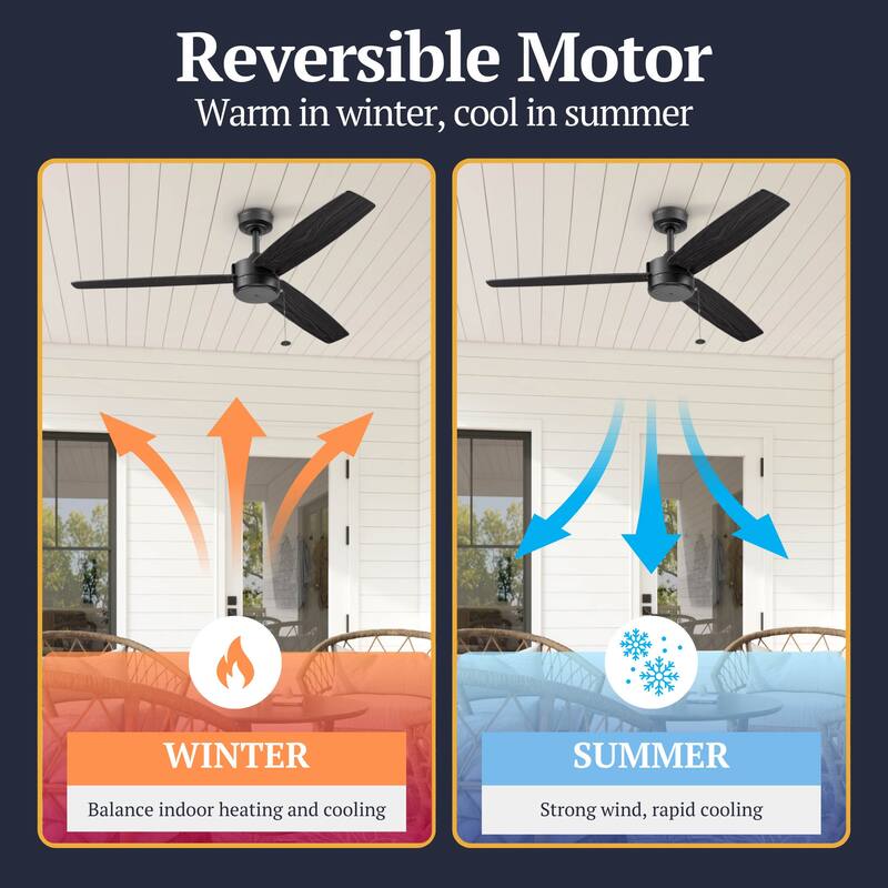 52" Prominence Home Journal Matte Black Contemporary Indoor/Outdoor Ceiling Fan with No Light, Pull Chain