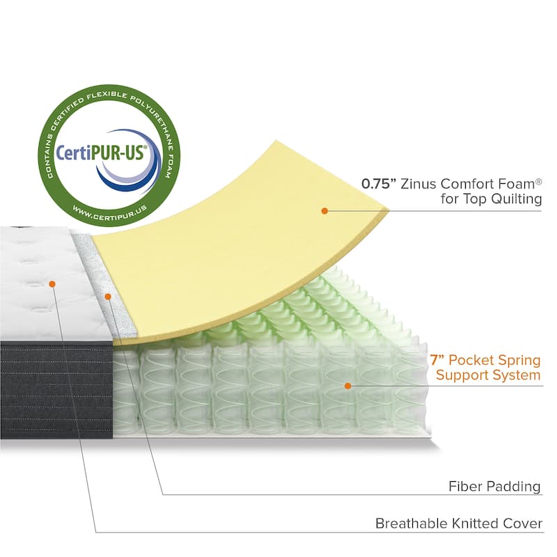 Priage by ZINUS 8 Inch Comfort Essential Pocket Spring Hybrid Mattress