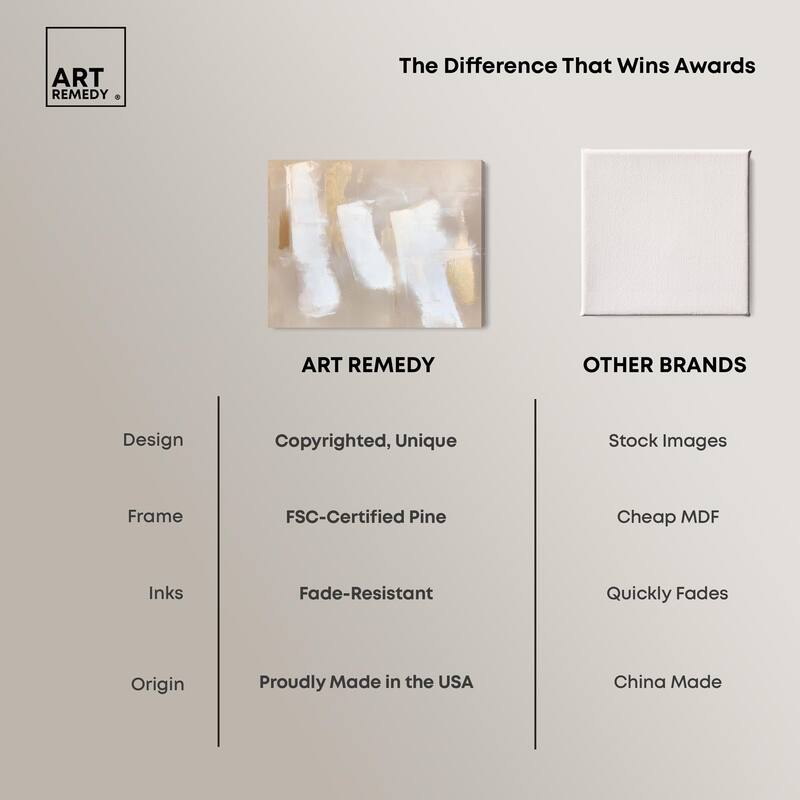 Reduced to Form I Canvas by Art Remedy, Gallery Wrapped