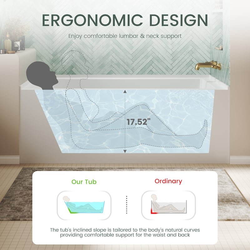 60 in. x 32 in. Acrylic Alcove Deep Soaking Bathtub with Right Drain in Matte White, Includes Chrome Cover & Metal Drain