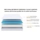 preview thumbnail 7 of 8, 6 Inches Gel Memory Foam Mattress, Queen Size Mattress