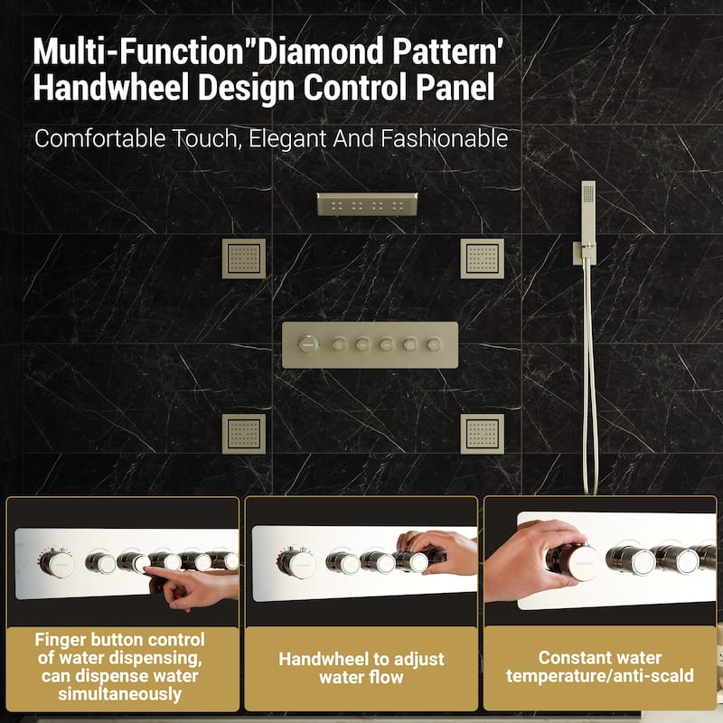 5-Spray Thermostatic Shower System, Luxury Anti-Scald 16 in. Fixed and Handheld Shower Head with Body Jets, Valve Included