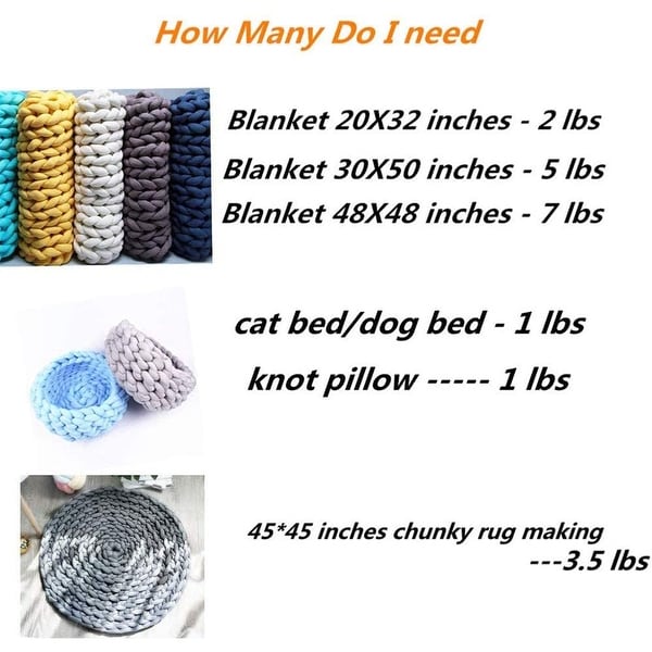 How many pounds of yarn do i need for a chunky blanket shop
