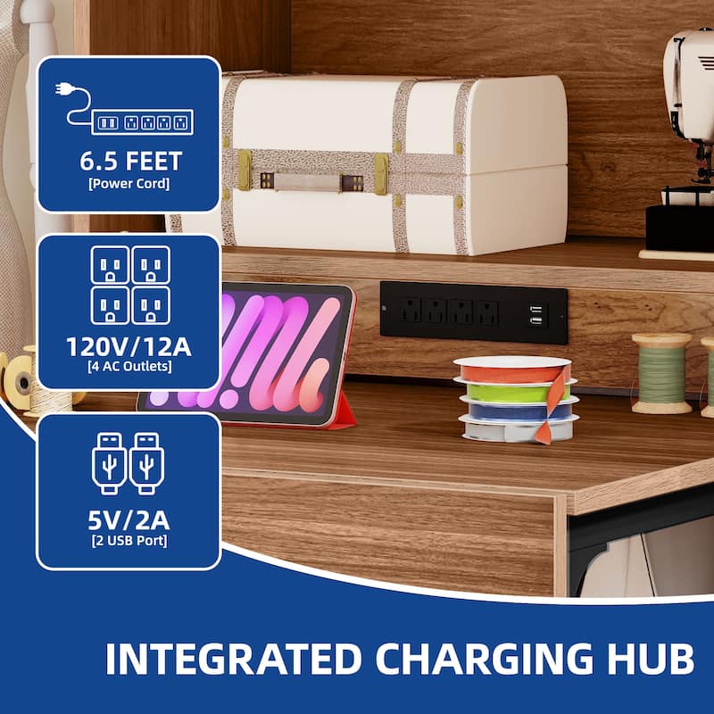 Moasis Expandable Crafting Table with Storage, Artwork Sewing Table with Cabinet and Magnetic Doors & Power Outlets