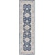 preview thumbnail 19 of 46, New Concept Washables Series 4 Indoor only Persian Area Rug 2' 2" x 7' 6" - Grey/Navy - Runner