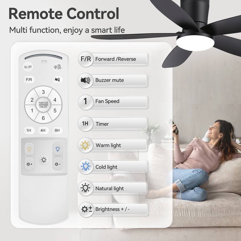 42-inch ABS 5-Blade Flush Mount Ceiling Fan with Dimmable LED Light and Remote