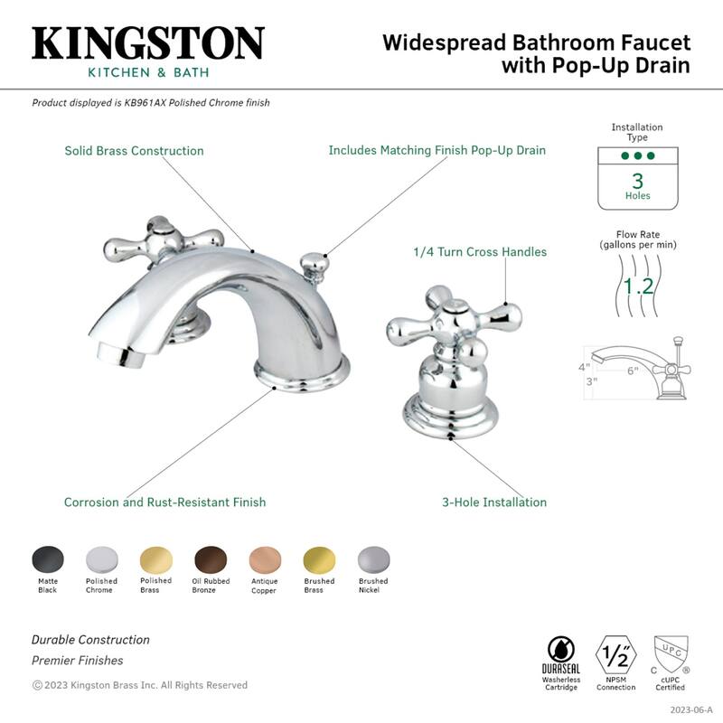 Kingston Brass Victorian Deck Mount Widespread Bathroom Faucet