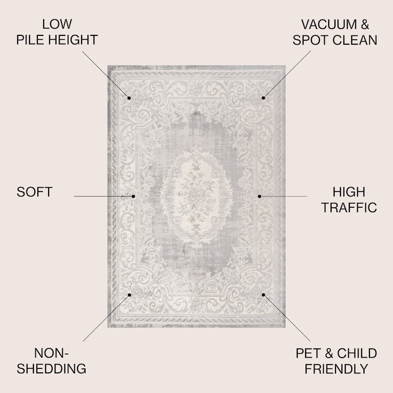 JONATHAN Y Amir Cottage Medallion Area Rug