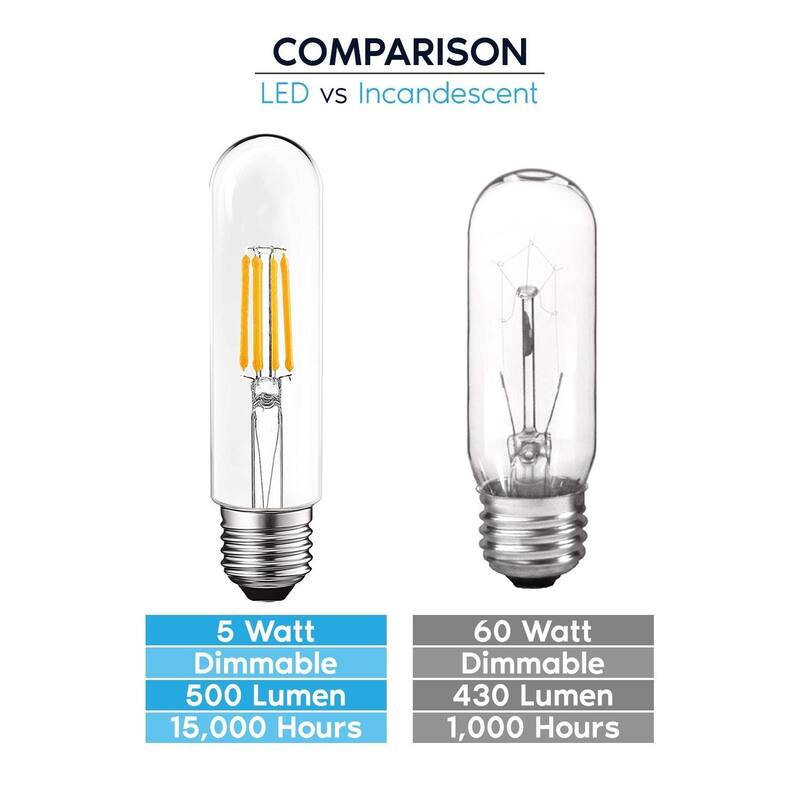 Luxrite T10 LED Bulb, 5W=60W, 4000K Cool White, 500 Lumens, Damp Rated, UL Listed, E26, 3 Pack - 4000K (Cool White)
