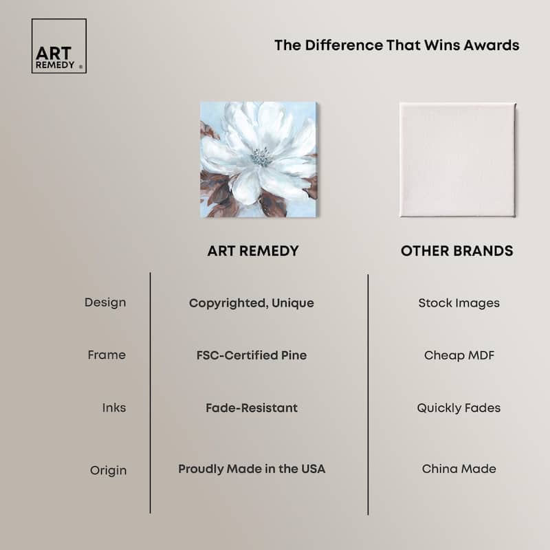 Delicate Blooms II Canvas by Art Remedy, Gallery Wrapped