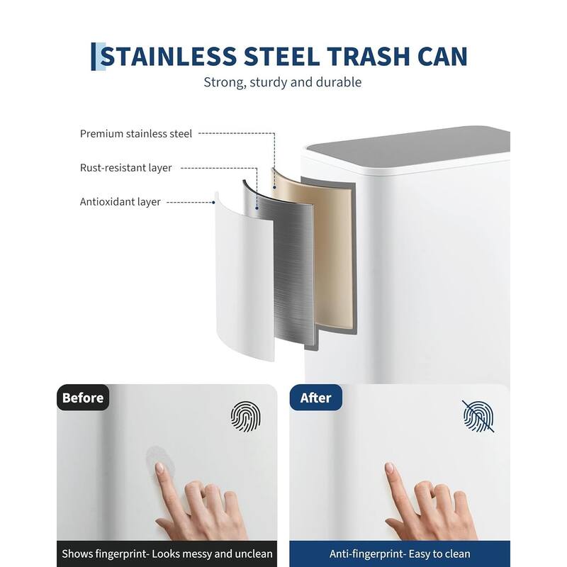 3.4-Gallon Rectangular Step Trash Can Stainless Steel with Soft-Close Lid and Removable Bucket White