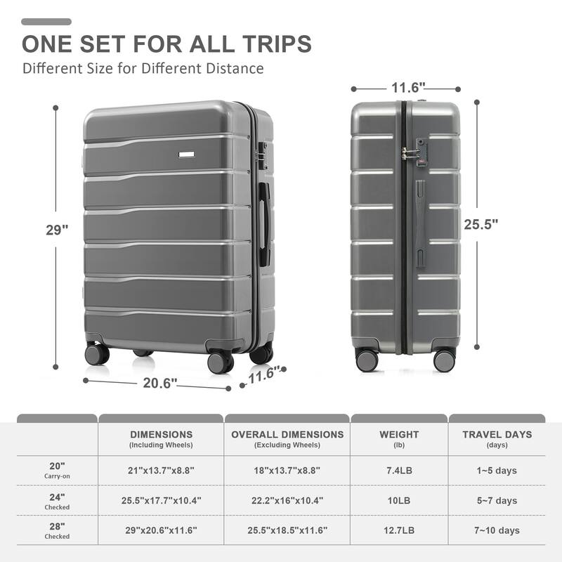 5 Piece Luggage Set with Expandable Duffel Bag & Foldable Backpack - 20"/24"/28" Suitcases with 360° Spinner Wheels, TSA Lock