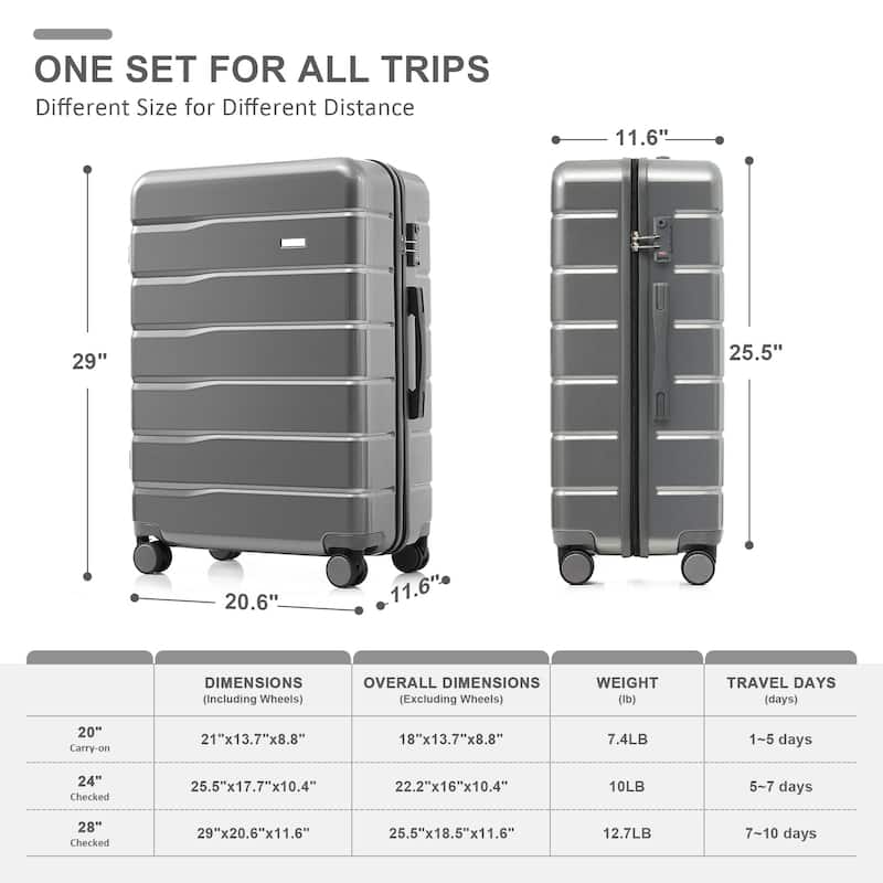 5 Piece Luggage Set with Expandable Duffel Bag