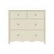 preview thumbnail 19 of 42, Sutton 4 Drawer Dresser