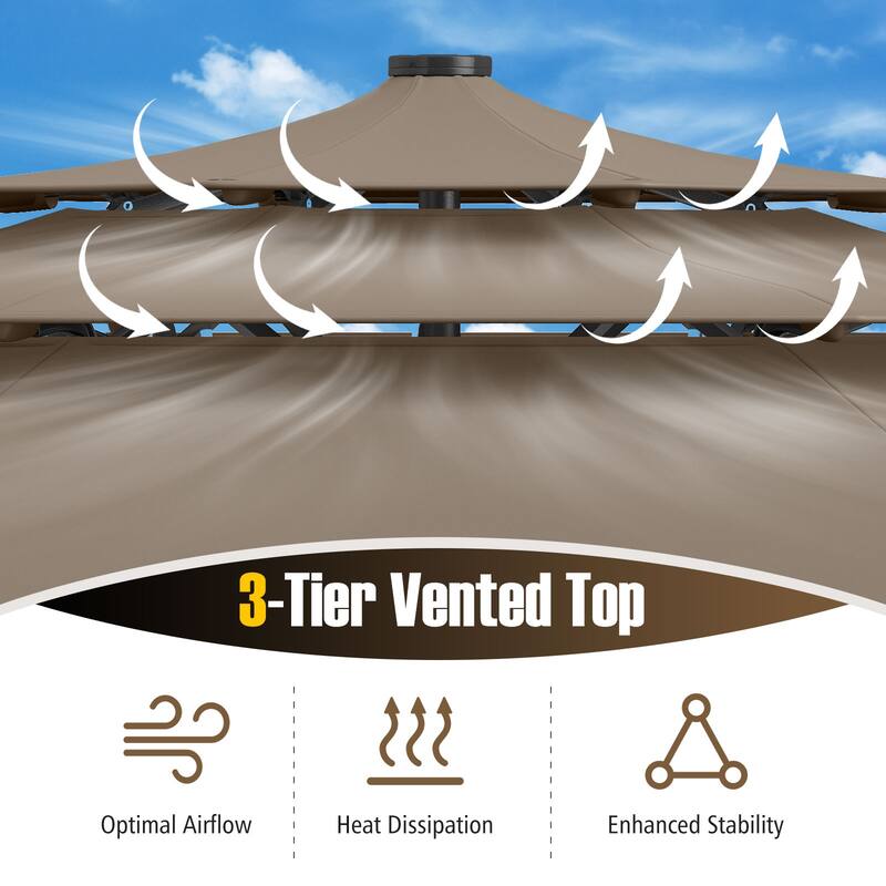 Gymax 10 FT Solar Patio Umbrella w/ 32 LED Lights 3-Tier Vented Top