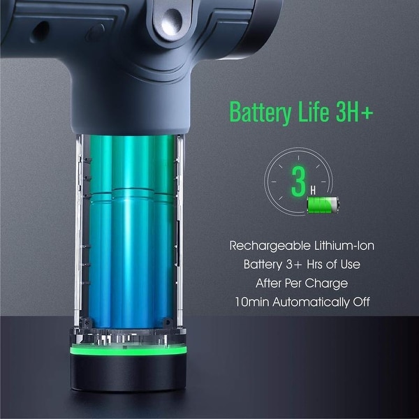 Sophia & william electric massage gun for muscle recovery clearance