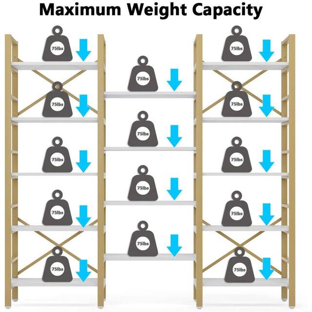 Large Triple Wide 5-Shelf Etagere Bookcase