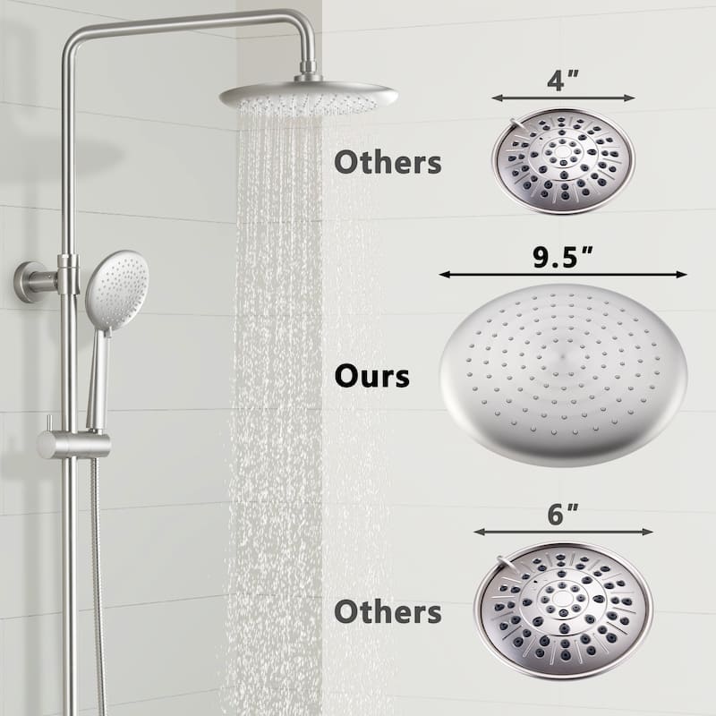 5-Spray Patterns Thermostatic Rain Shower Faucet Wall Mount Dual Shower Heads and Handheld Shower Head - 9.5" x 9.5"