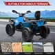 preview thumbnail 4 of 27, 2 Seater Ride On Car, 24V, 4 Wheeler