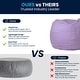 preview thumbnail 180 of 191, Small Refillable Bean Bag Chair for Kids and Teens