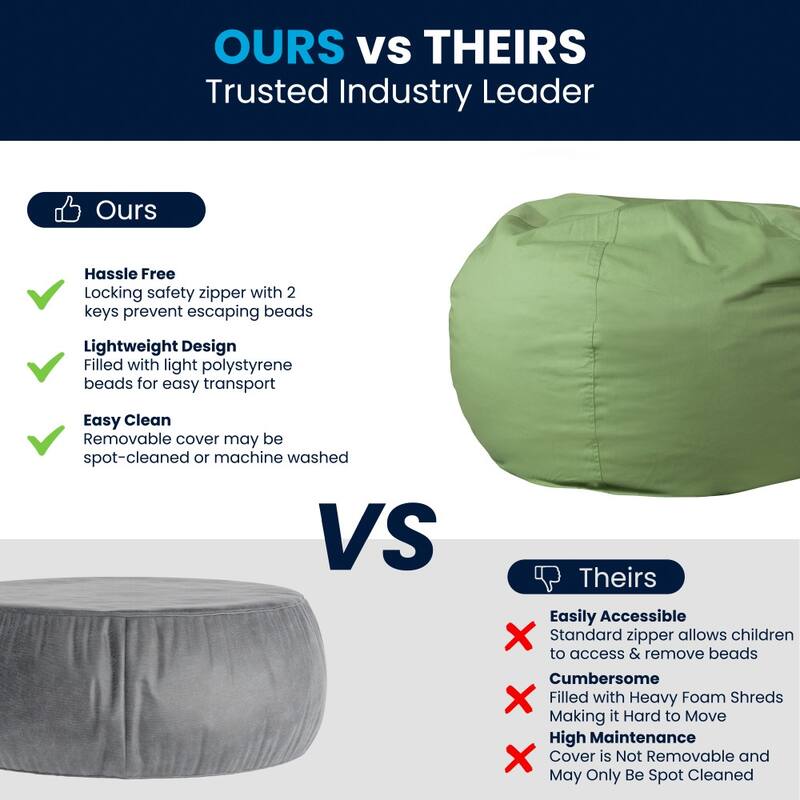 Oversized Refillable Bean Bag Chair for Kids and Adults