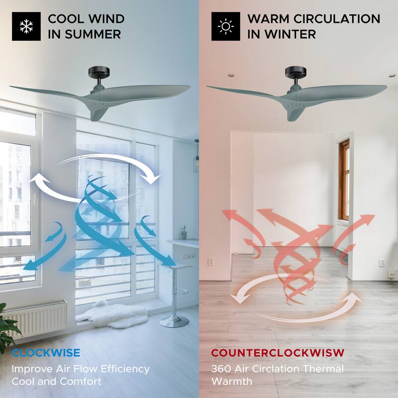 52" Modern ABS 3-Blade Indoor/ Outdoor DC Motor Ceiling Fan without Light