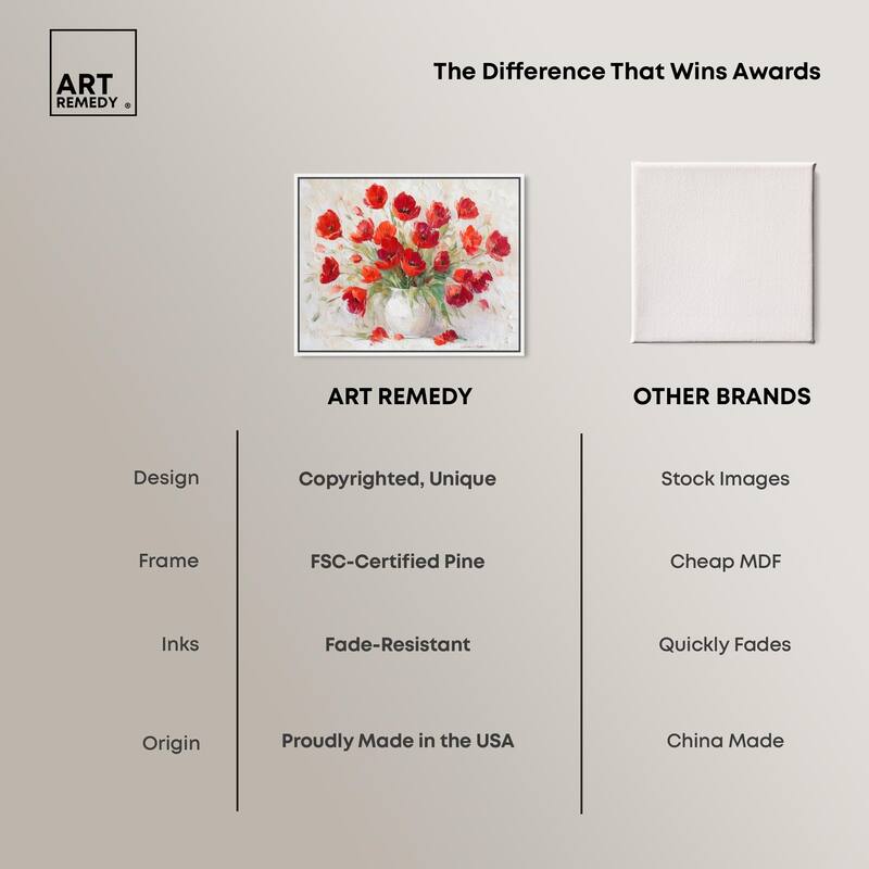 Red Blooms in a Vase Canvas by Art Remedy