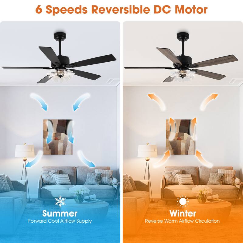 52-inch Industrial Acrylic Matte Black DC Ceiling Fan with Light and Remote