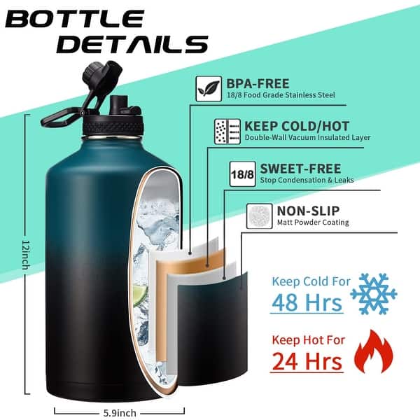 1 Gallon Water Bottle Stainless Steel - 128oz Insulated Flask w/Sleeve  Strap, Water Jug w/Straw & Lid, Gym Water Bottle w/Handle - Bed Bath &  Beyond - 39701227