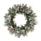 Option Wreath