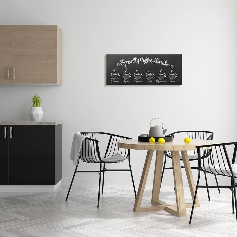 Stupell Specialty Coffee Drinks Cafe Cups Informative Sign Canvas Wall Art, Design by Lettered and Lined