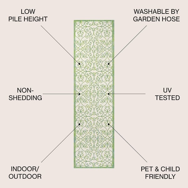 dimension image slide 5 of 18, JONATHAN Y Ourika Textured Weave Indoor/Outdoor Area Rug