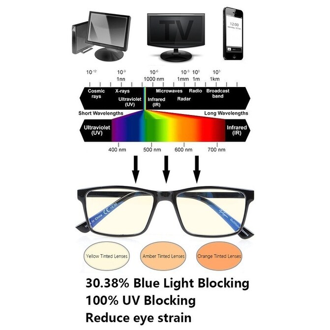 Shop Anti Blue Glare Orange Tinted Lenses Womens Readers Demi 2 00 Overstock 15428344