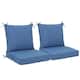Option Blue