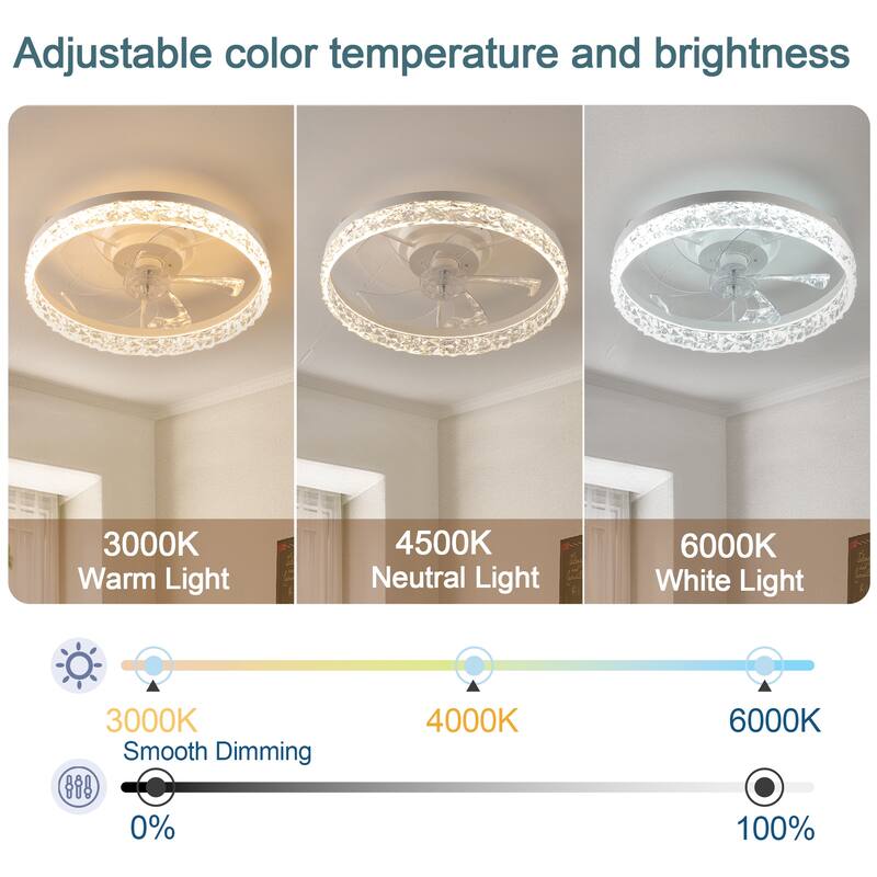 19" Bedroom Fan Light with Remote Control, Dimmable, 7 Blades, Reversible DC Motor, with LED Light