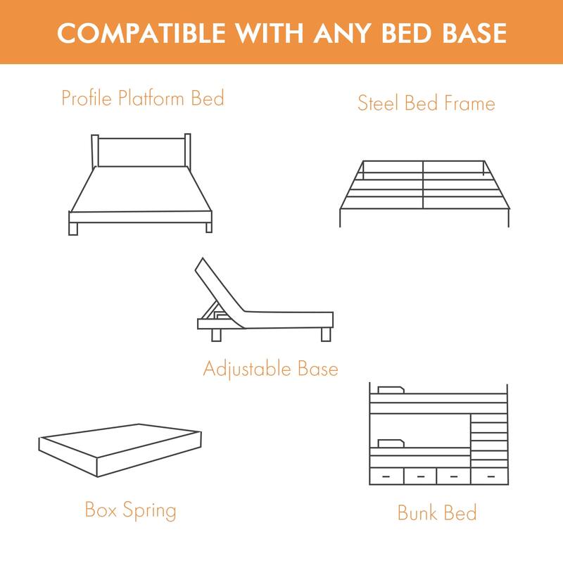 8 INCH Memory Foam Mattress Bed in a Box, Medium, Green Tea and Cooling Gel Infused CertiPUR-US Certified, Made in USA