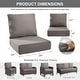preview thumbnail 64 of 120, Gymojoy 24"x24"x6" Thick Cushions & Pillows Set - Deep Seat Indoor/Outdoor Water & Fade Resistant