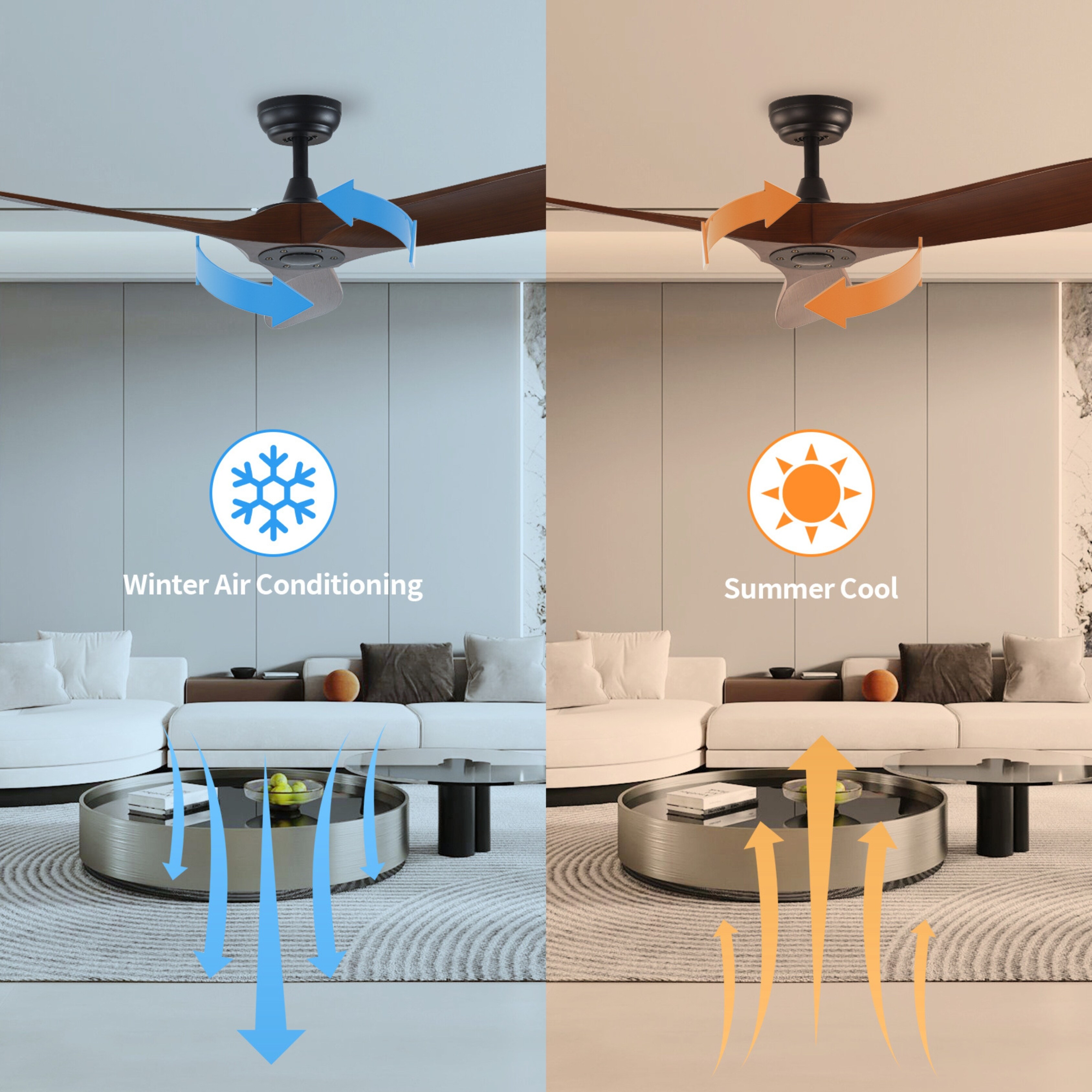 Bright Corners Vintage Ceiling Fan with Remote Control, Dark