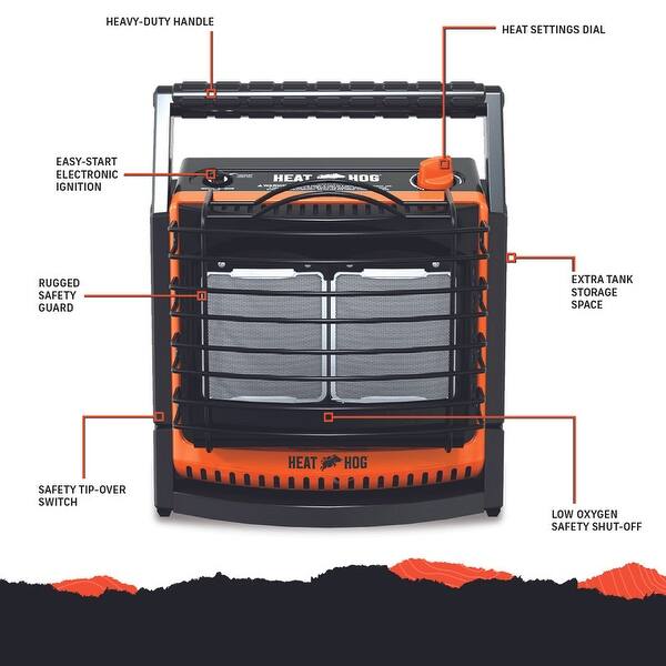 Heat Hog Portable Propane Heater 18,000 BTU