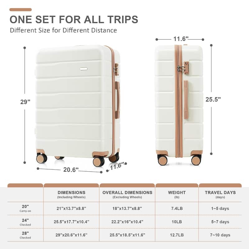 Luggage Sets 4 Piece with Travel Bag by Harper&Bright Designs