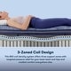 preview thumbnail 6 of 11, Serta Perfect Sleeper Oasis Sleep 13.25" Plush Mattress
