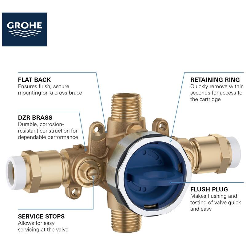 Grohe GrohSafe 3.0 Pressure Balance Valve with CPVC Connections and