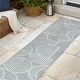 preview thumbnail 124 of 133, JONATHAN Y Dila Geometric Arch Scandi Striped Ivory/Cream Area Rug