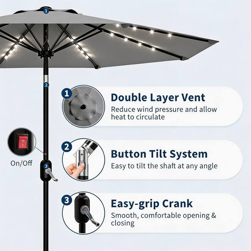 9 ft Patio Umbrella, 8 Sturdy Ribs, with Lights