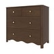 preview thumbnail 26 of 42, Sutton 4 Drawer Dresser