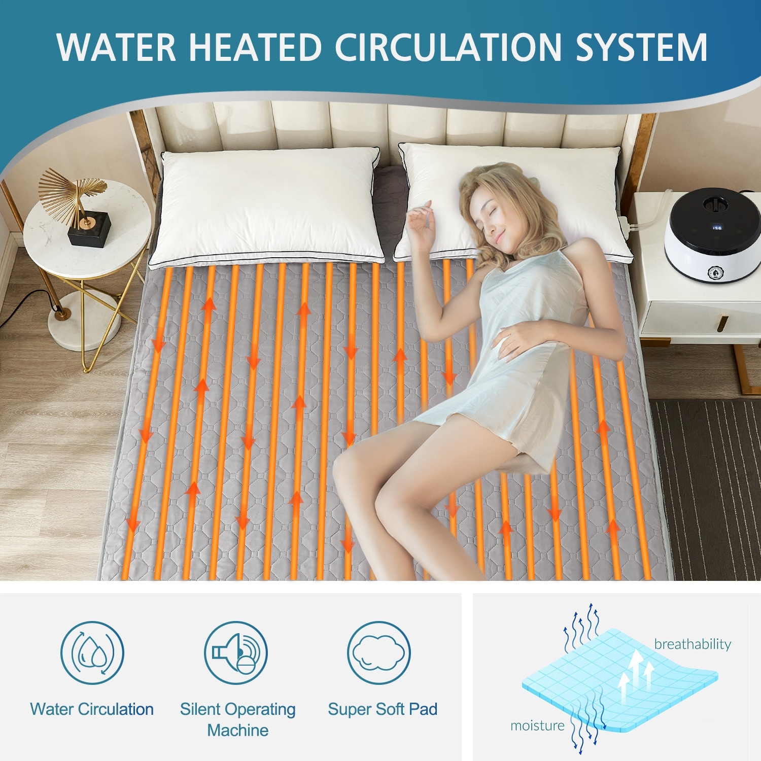 Heated mattress pad with wireless remote store